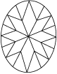 Oval cut (Bottom view)