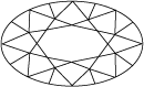 Oval brilliant cut 57 facets (side view)