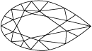 Pear Brilliant Cut 57 Facets (Top view)