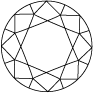Standard brilliant cut 57 Facets (top view)