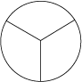 THREE-FACET ROSE CUT (top view)