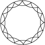 MIX CUT (top view)